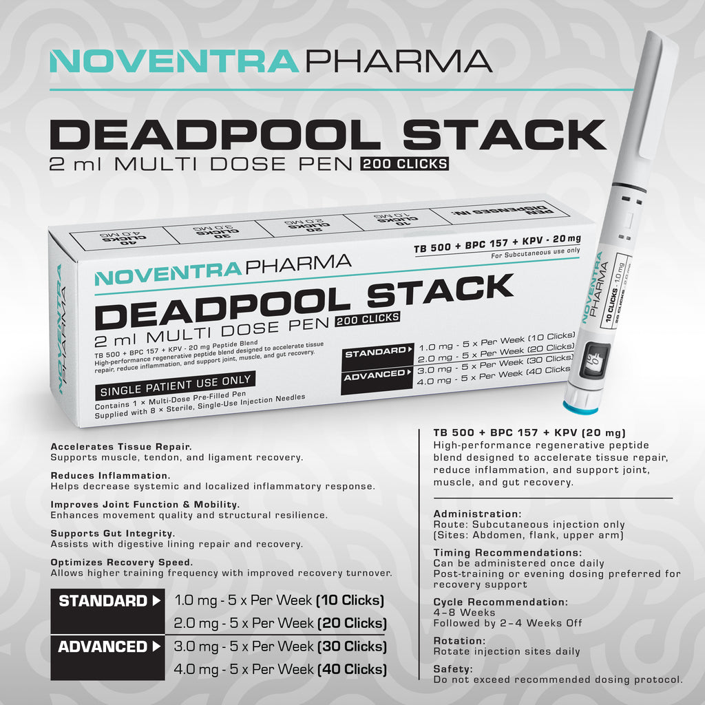 Deadpool Stack 20mg Pen - Noventra Pharma