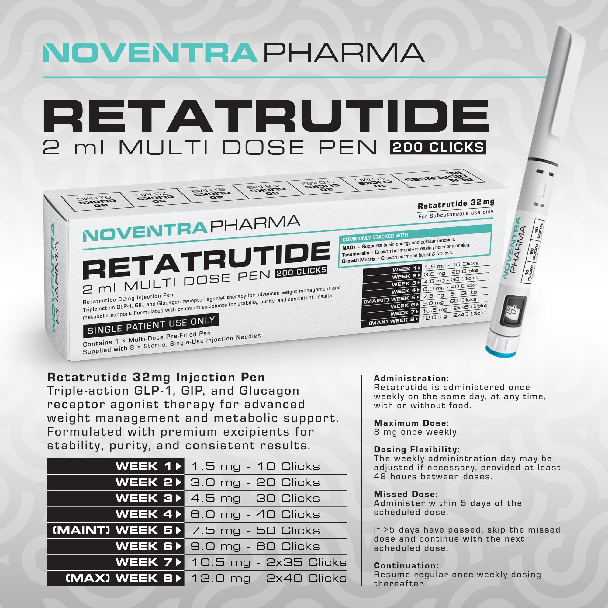 Reta 32mg Pen - Noventra Pharma
