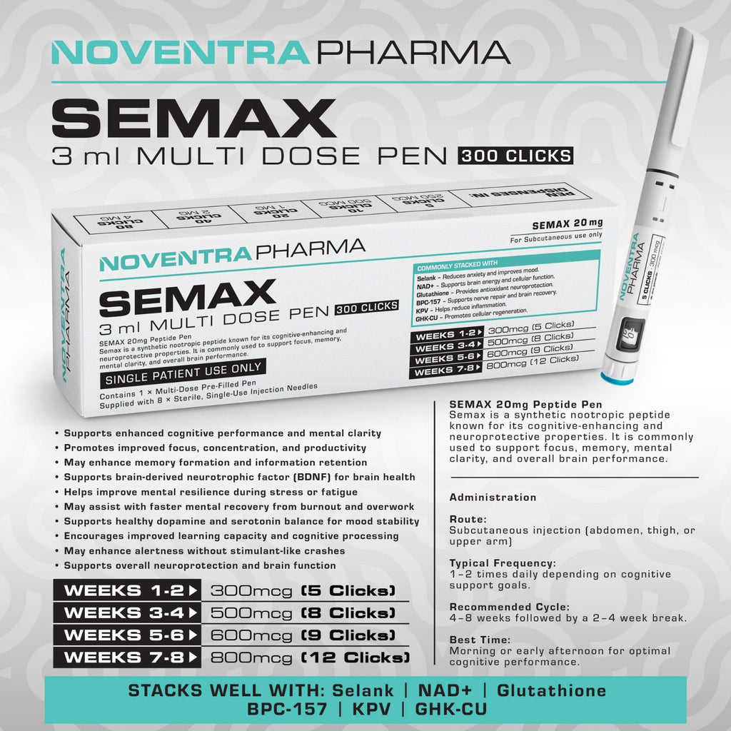 Semax 20mg Pen - Noventra Pharma