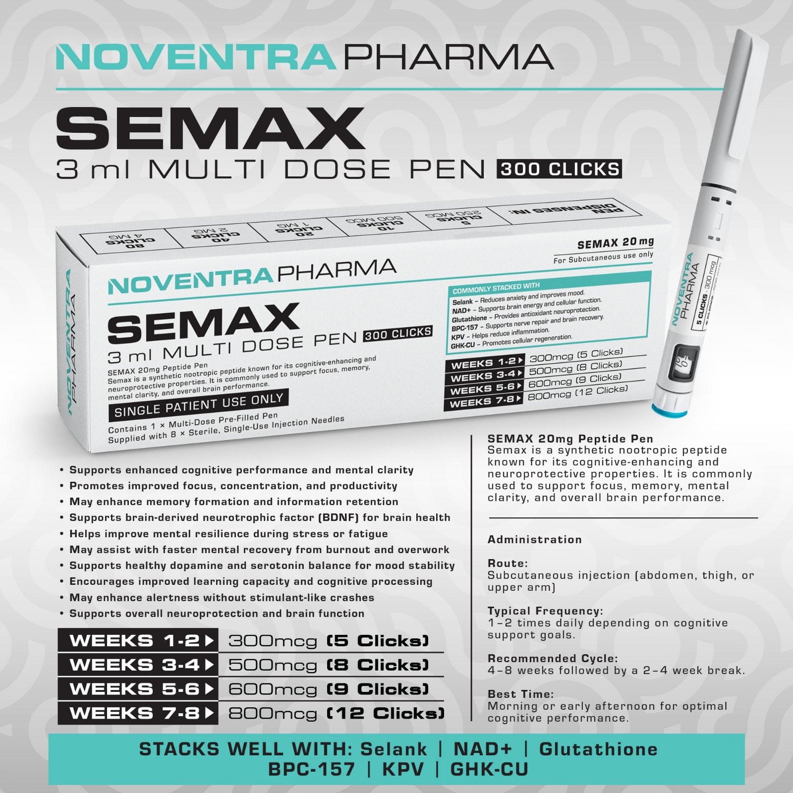 Semax 20mg Pen - Noventra Pharma