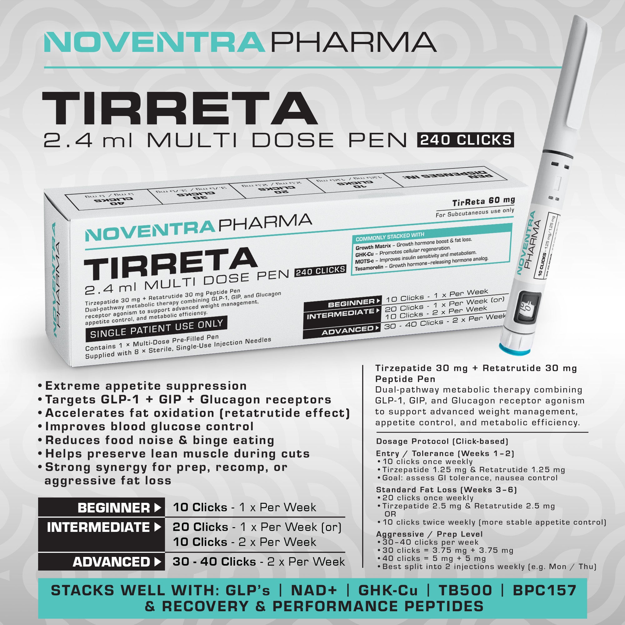Tirreta 60mg Pen - Noventra Pharma