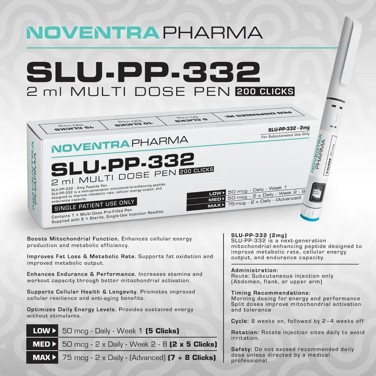 SLUPP-332 2mg Pen - Noventra Pharma
